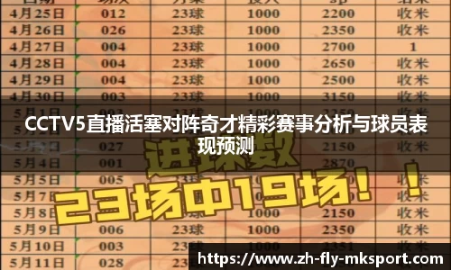 CCTV5直播活塞对阵奇才精彩赛事分析与球员表现预测