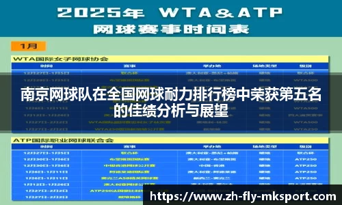 南京网球队在全国网球耐力排行榜中荣获第五名的佳绩分析与展望