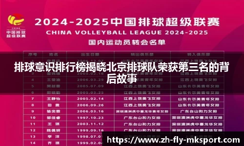 排球意识排行榜揭晓北京排球队荣获第三名的背后故事