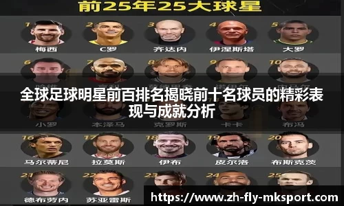 全球足球明星前百排名揭晓前十名球员的精彩表现与成就分析