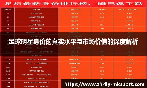 足球明星身价的真实水平与市场价值的深度解析